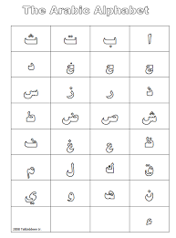 Arabic Alphabet Progress Reference Chart Tj Homeschooling