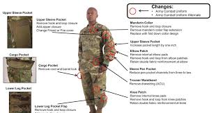 army will introduce new uniforms next month