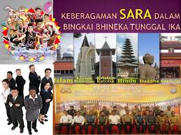 Agama hindu masuk di indonesia pada abad ke 5 di kalimantan timur tepatnya di kerajaan kutai. Keragaman Sara Di Indonesia