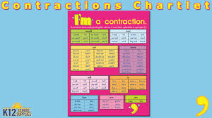 Best Contractions Chart Contractions Grammar Teacher Supplies