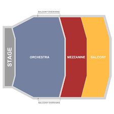 Kimo Theatre Albuquerque Tickets Schedule Seating