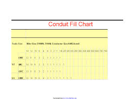 Conduit Fill Chart 1 Pdfsimpli