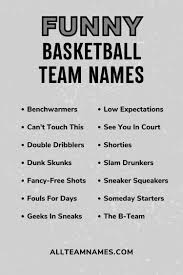 217 best basketball team names to