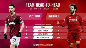 In total, the teams faced each other 29 times. Match Preview West Ham United Vs Liverpool Footballfancast Com