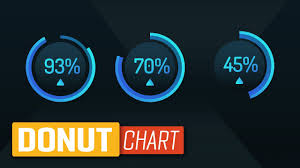 powerpoint donut chart designed