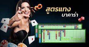 Online Baccarat Reviews and Guide