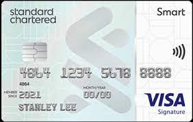 best credit cards with no annual fee 2024