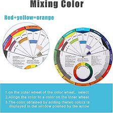 3 pieces color mixing wheel paint