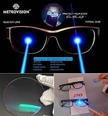 Blue Light Protector Glasses
