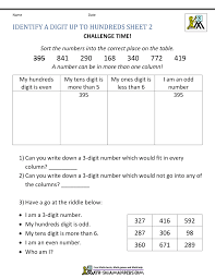 Second Grade Place Value Worksheets