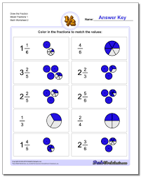 Draw Simple Fractions