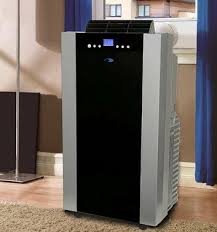 Best Portable Air Conditioners For 2022
