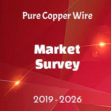 Global Pure Copper Wire Market 2019 Elektrisola Superior
