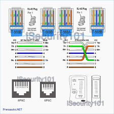 Finally, insert the rj45 connector into the crimping tool. Wiring Diagram Cat6 Cable New Crossover Wiring Diagram Wiring Diagrams Schematics Of Wiring Diagram Cat6 Cable At Ethernet Wiring Internet Wire Ethernet Cable