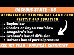 Gas Laws From Kinetic Equation