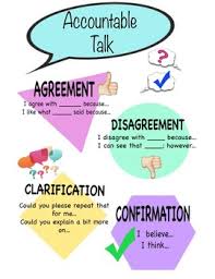 Accountable Talk Anchor Chart Worksheets Teaching