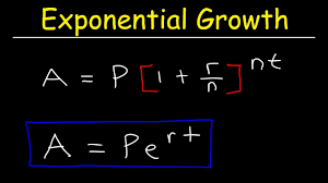 compound interest potion growth