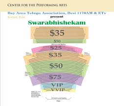 Swarabhishekam Live In Concert Bay Area At San Jose Center