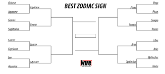 Career and money are less priority when it comes to relationships and children. Bracket Of The Day Best Zodiac Sign The Atlantic