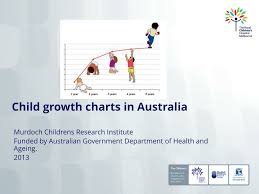 ppt child growth charts in australia