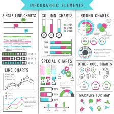 Set Of Different Statistical Charts And Graphs Infographic