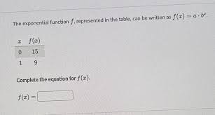 answered the exponential function f