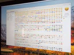 how to use emoji on your mac imore