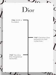 the history of dior escentual s