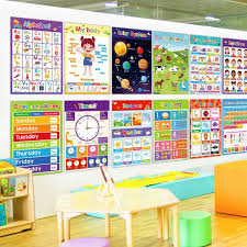 Educational Learning Wall Chart Poster
