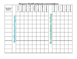 Modifications Test Accommodations Chart Editable