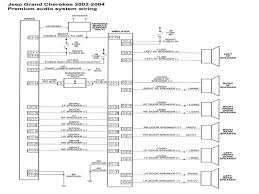 Learn what o2 sensor 1/2 circuit high means, location and how to repair? Diagram Wiring Diagram For 2001 Jeep Cherokee Radio Full Version Hd Quality Cherokee Radio Diagramhs Ideasospesa It
