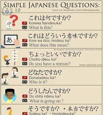 Ada banyak benda yang kamu miliki di rumah. Kosakata Bahasa Jepang Dari A Sampai Z Cara Golden