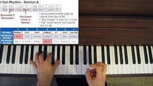 Jazz Piano Tutorial Modal Interchange And Borrowed Chords