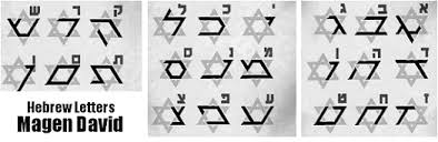 basic features of hebrew