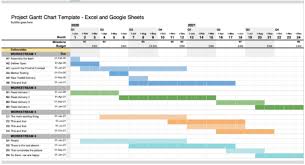 simple gantt chart how to create a