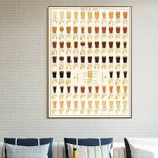 Us 8 6 Many Varieties Of Beer 101 Chart Art Canvas Fabric Poster Prints Home Wall Decor Painting In Painting Calligraphy From Home Garden On
