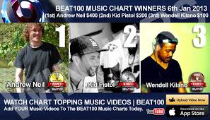 Andrew Neils No1 Music Video Tops The Beat100 Music Charts