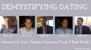 So you're online dating, you find someone you're interested in, and it turns out they're interested in you too—that's great! Demystifying Dating Answers To Your Dating Questions Jessica Lawlor