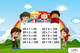 tips to memorize 20 times table