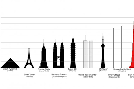 world s tallest building opens with a