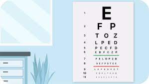 9 types of eye tests that are part of a