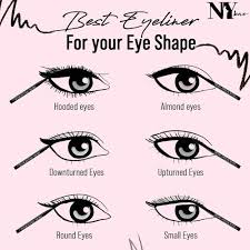 best permanent eyeliner styles for each