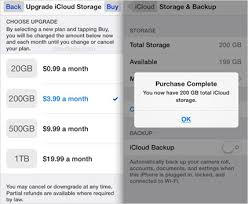 A good cloud storage solution backs up your important documents, photos, and videos, but it also helps keep all your devices in sync. Top Five Ways To Manage Icloud Storage