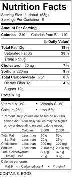 chocolate donuts food label