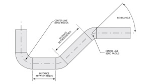 Stainless Steel Tube Bend Radius Chart Www