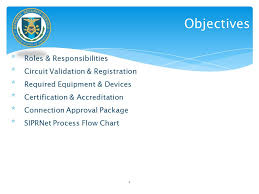 Defense Security Service Contractor Siprnet Process June Ppt