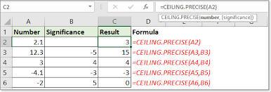 excel ceiling precise function