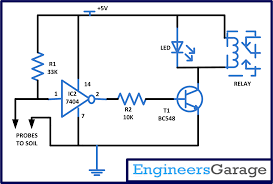 soil moisture detector