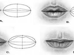 drawing lips