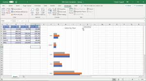 Vba Code To Create Format Charts In Excel